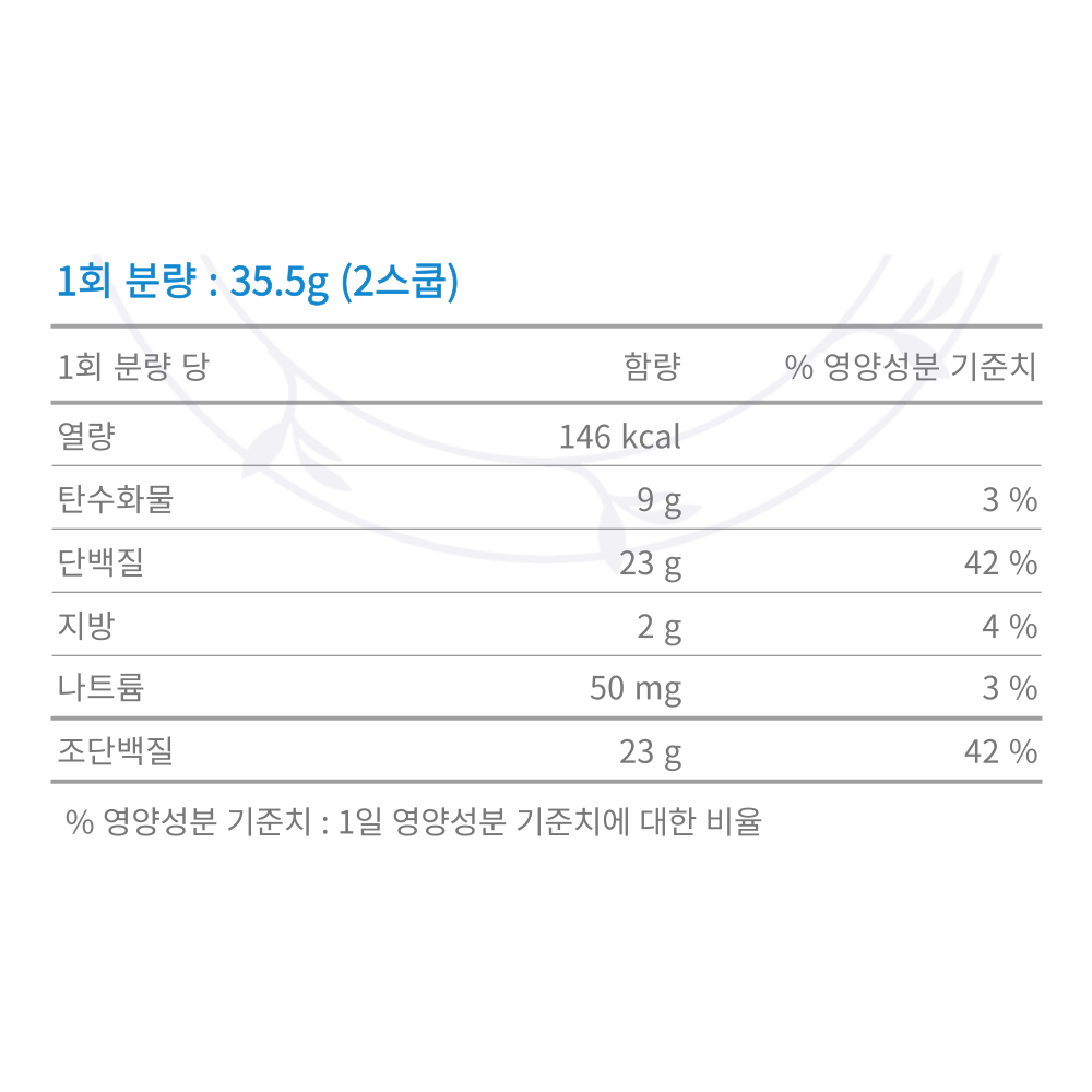 단백질보충 맥시멈프로틴 유청단백 건강기능식품 단백질파우더 쉐이크 - 상세 이미지 3