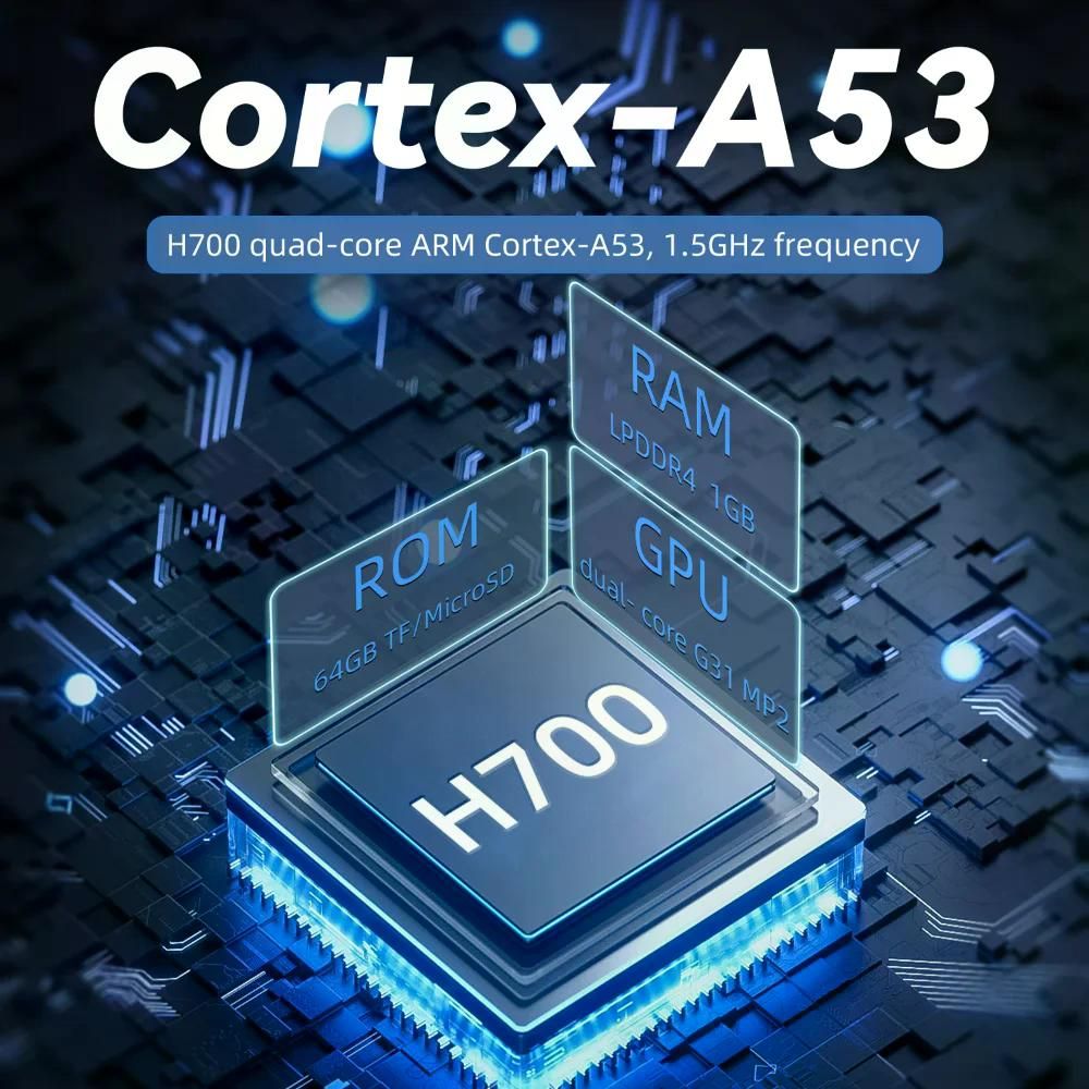 ANBERNIC 4.0 핸드헬드 게임 콘솔 RGB 라이트 내장 640 480 IPS 스크린 3200mAh 64 비트 시스템 5K + Black 64G(5K Games) - 상세 이미지 3