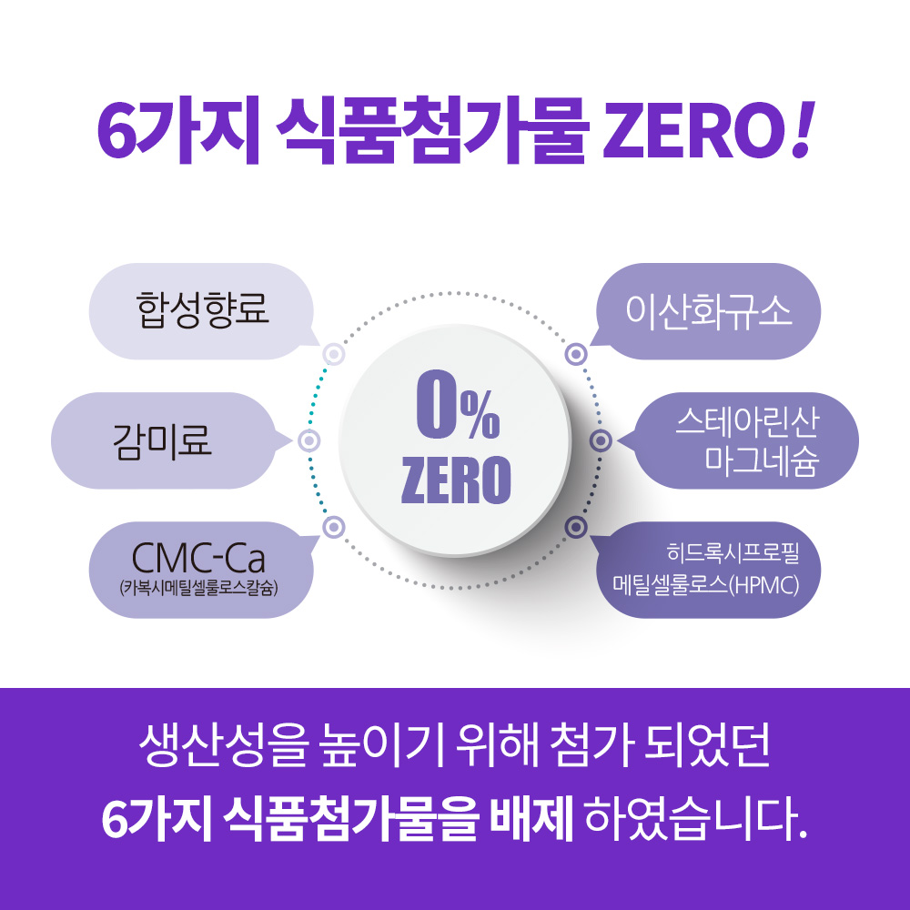 (6개월분) 닥터포이 신데렐라 고함량 맥주효모 비오틴 10000 mcg 200mg x 60캡슐, 3개 - 상세 이미지 4