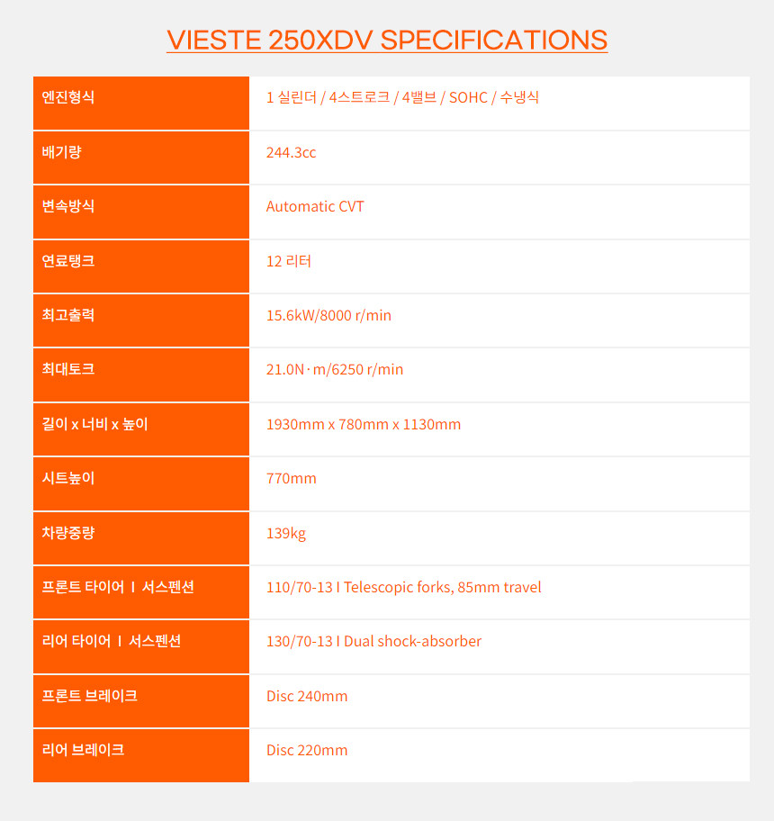 XDV250_05.jpg?type=w860