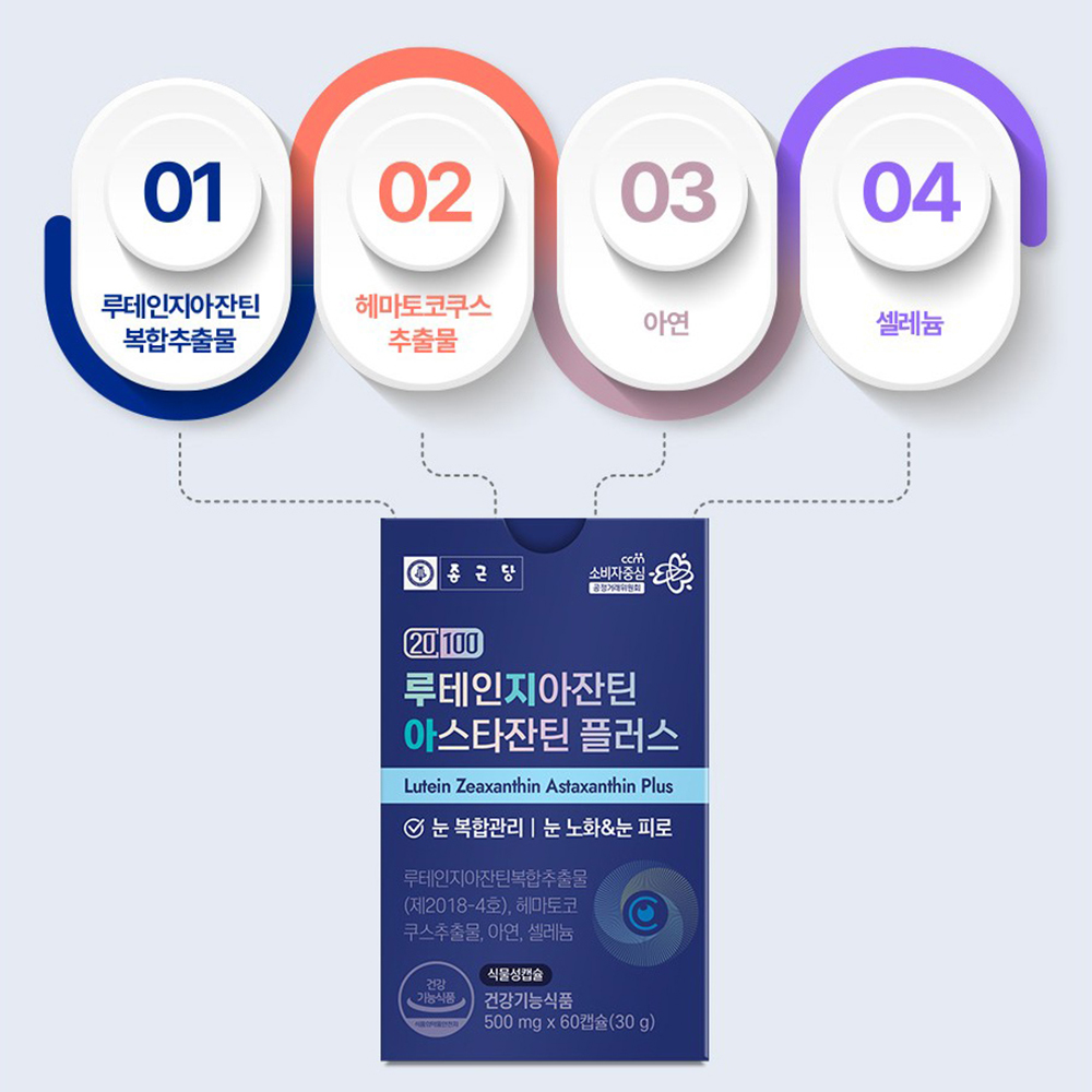 루테인 지아잔틴 아스타잔틴 아스잔틴 아이케어 망막 눈 노화 피로 약2개월 효능 - 상세 이미지 3