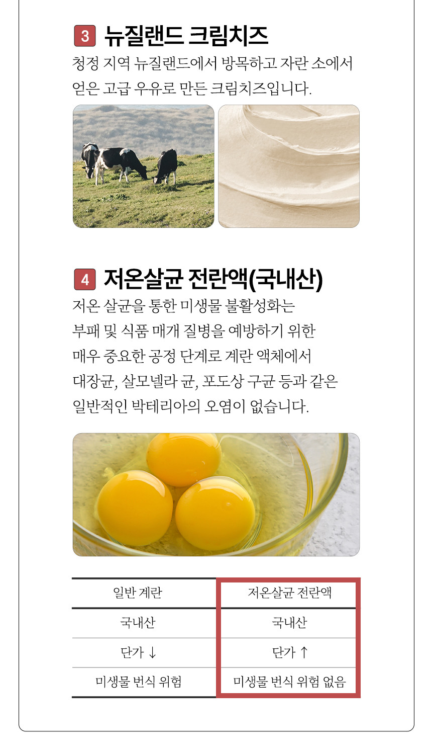 바스크 치즈케이크 배달맛집 글루텐프리 생일케이크 1호 디저트카페 기념일 답례품 선물세트 [원산지:국산(인천광역시 부평구)]