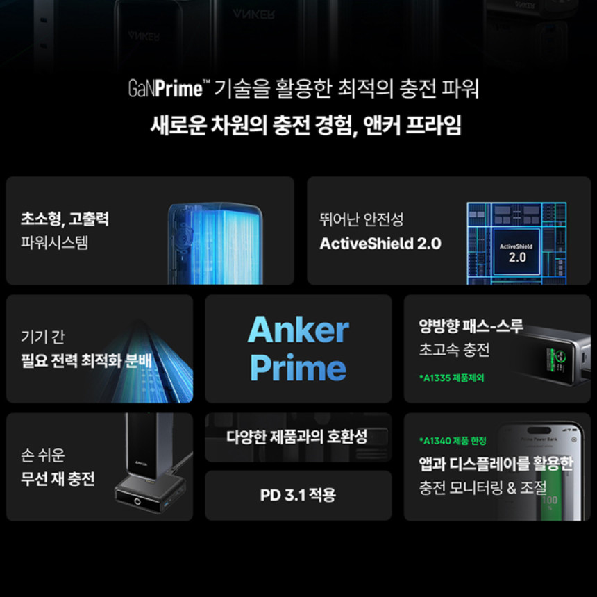 [Bundle 앤커 프라임 20000mAh 200W 보조배터리 A1336 + 충전 스테이션 100W A1902 사진 3