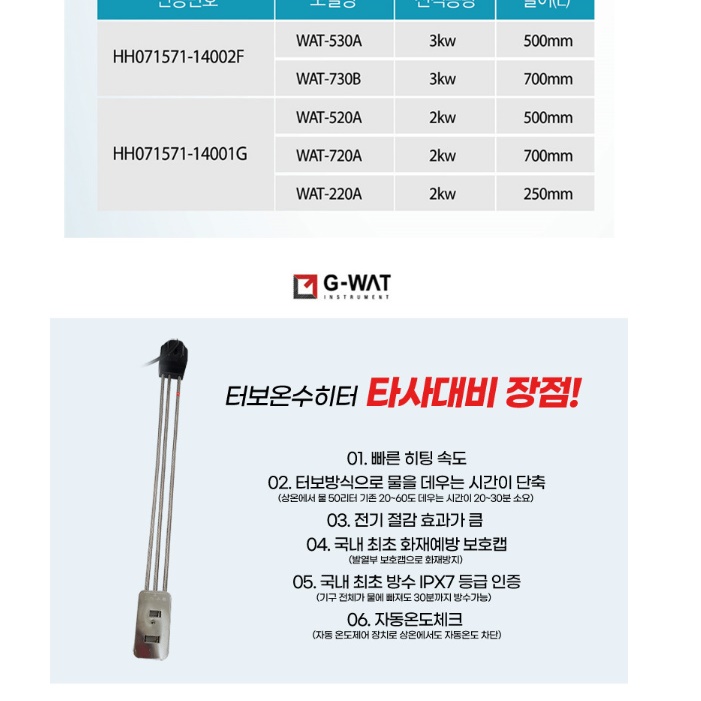 물 데우기 히타 봉 온수 탱크 히터 봉 3KW 1000mm - 상세 이미지 2