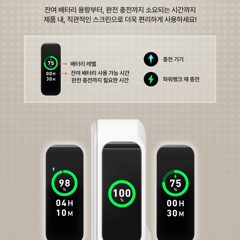 앤커 맥고 제품 라인업 1