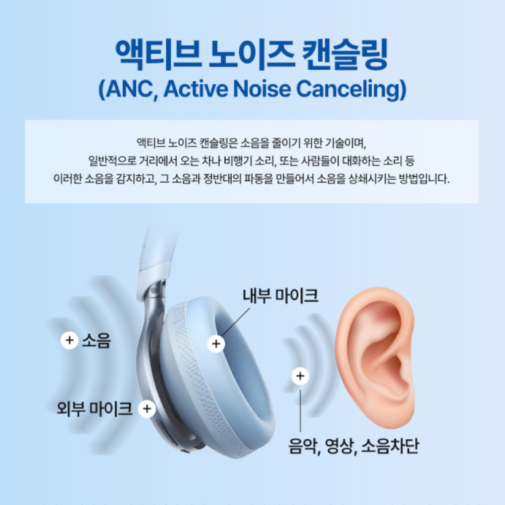 앤커 사운드코어 스페이스원 노이즈캔슬링 무선헤드폰 A3035 - 상세 이미지 4