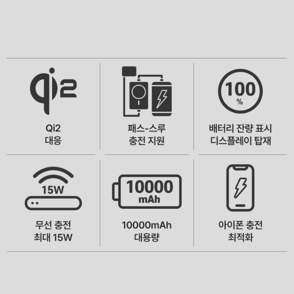 앤커 맥고 Qi2 파워뱅크 10000mAh 15W 보조배터리 A1654