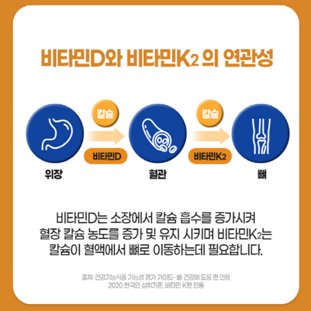 내츄럴플러스 비타민K2 비타민케이투 MK7 메나퀴논 미니캡슐 이미지 6