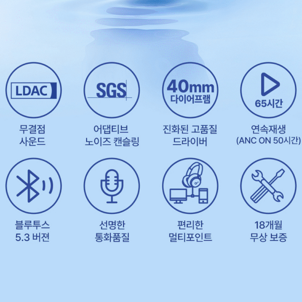 앤커 사운드코어 스페이스 Q45 노이즈캔슬링 무선헤드폰 A3040