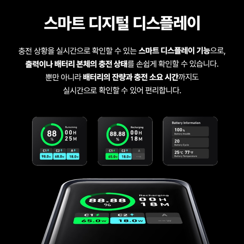 앤커 프라임 20000mAh 200W 보조배터리 A1336