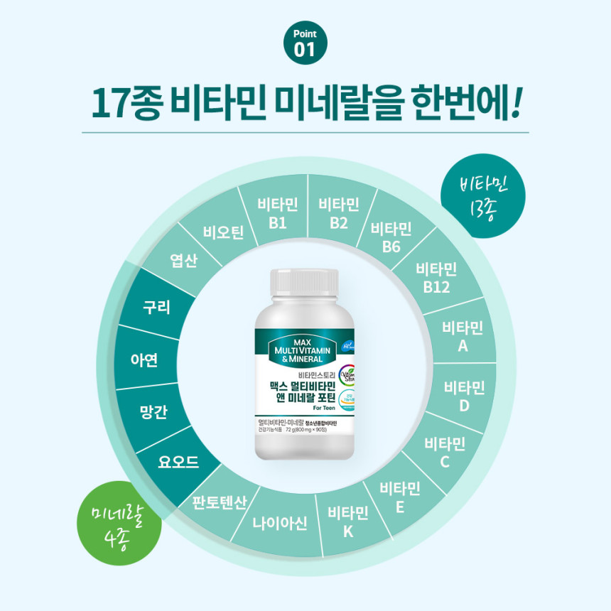 [비타민스토리] 맥스 멀티 비타민 앤 미네랄 포틴 90정x1통