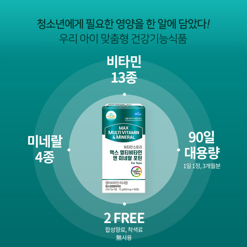 [비타민스토리] 맥스 멀티 비타민 앤 미네랄 포틴 90정x1통