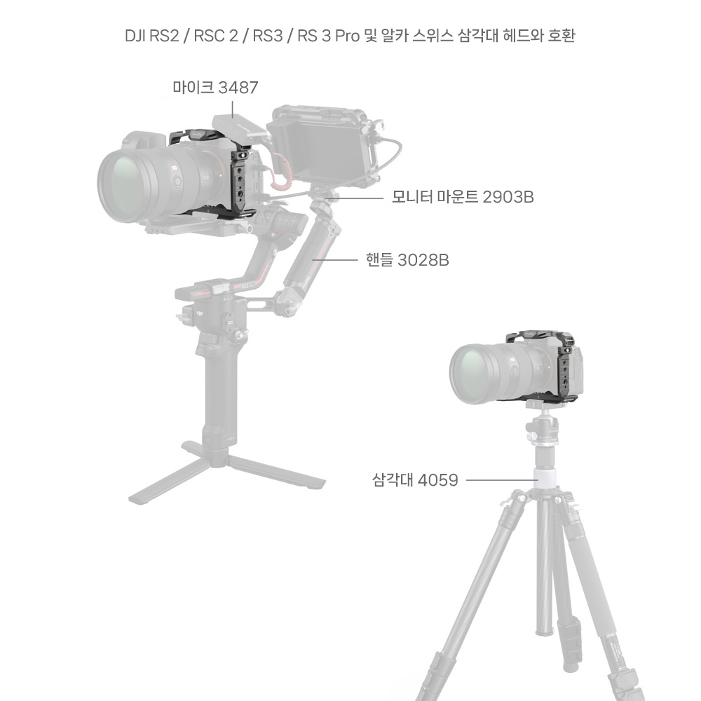 스몰리그 4481 소니 A1 / A7S3 / A7R4 / A7R5 케이지 호크락 퀵릴리즈 이미지 7