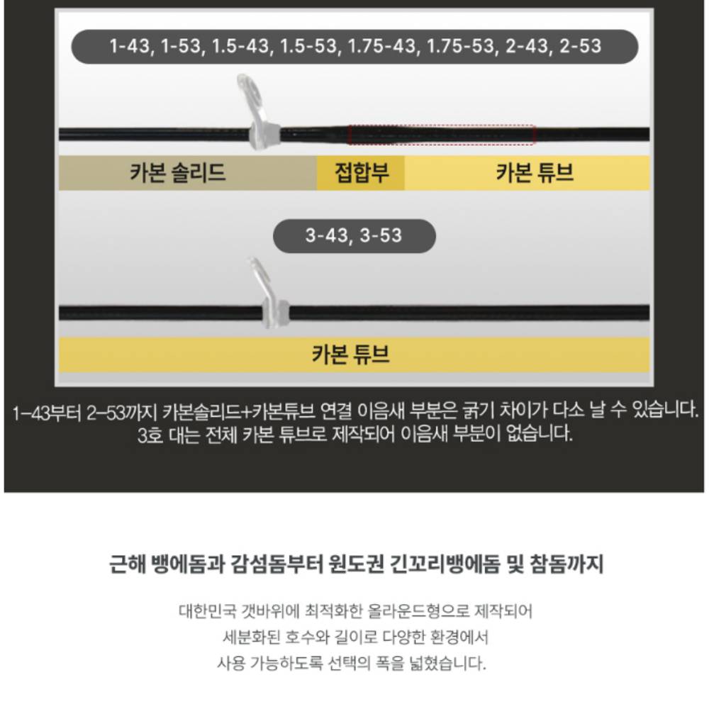아피스 베테랑 MS 1.75-43 갯바위 참돔 벵에돔 양어장 찌낚시대+선물 - 상세 이미지 5