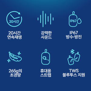 앤커 사운드코어 셀렉트4 Go 블루투스스피커 A31X1 개봉기 | 실사용 후기 - 상품 이미지 3