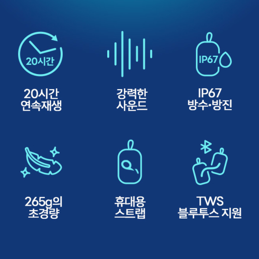 앤커 사운드코어 셀렉트4 Go 블루투스스피커 A31X1 사진 3