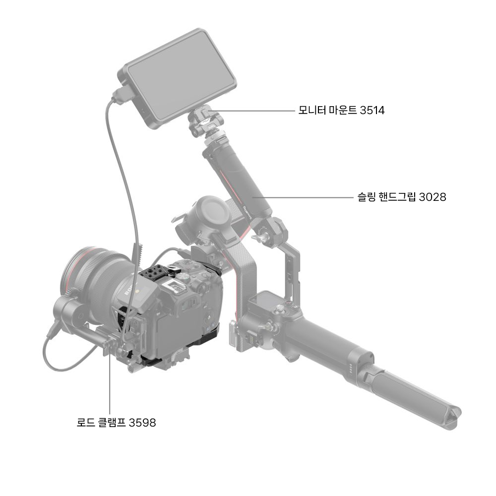 스몰리그 4003B 블랙맘바 캐논 EOS R7 케이지 - 상세 이미지 5