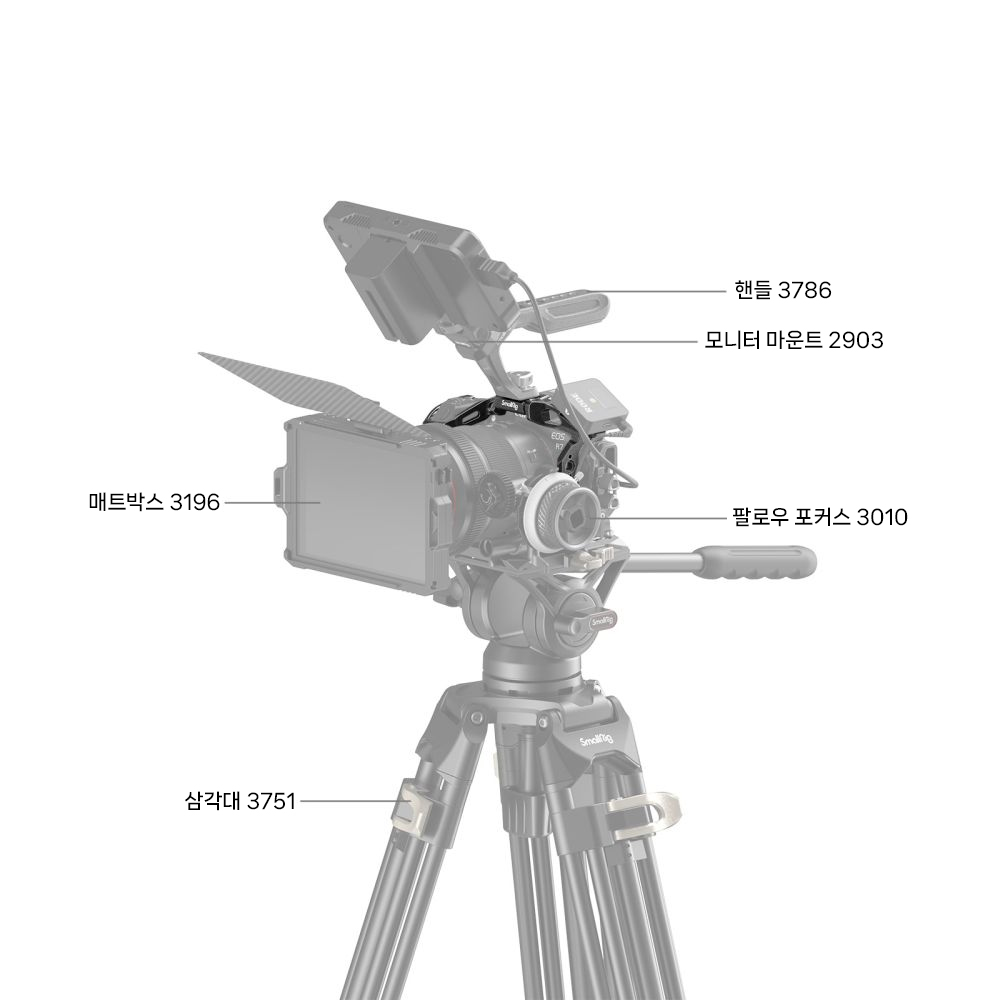 스몰리그 4003B 블랙맘바 캐논 EOS R7 케이지 이미지 6