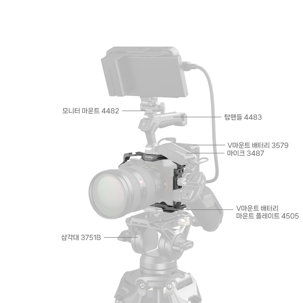 스몰리그 4481 소니 A1 / A7S3 / A7R4 / A7R5 케이지 호크락 퀵릴리즈 이미지 8