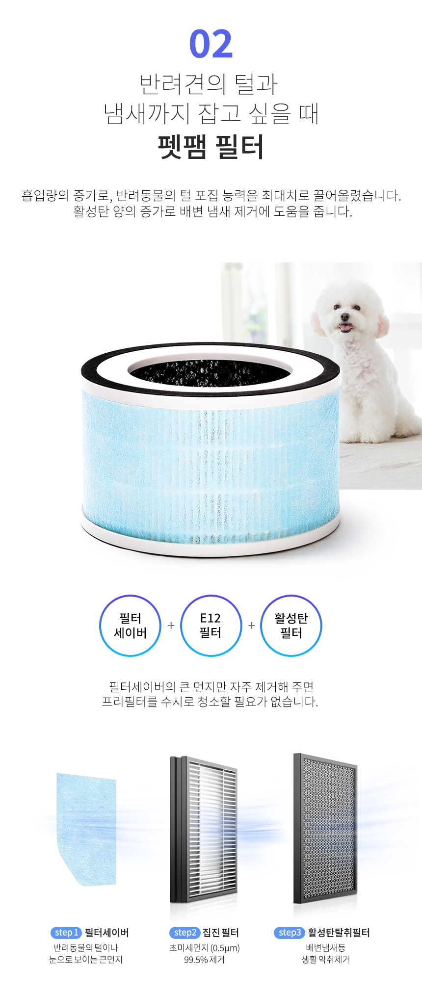 보아르 휘겔리 프리미엄/펫팸 헤파 필터 상세 이미지 6