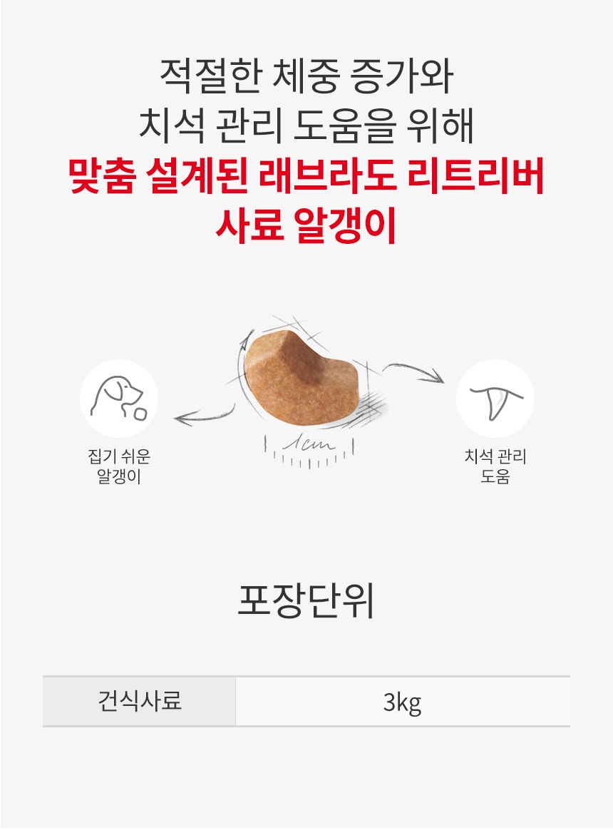 로얄캐닌 독 라브라도 리트리버 퍼피, 3kg, 1개 이미지 8