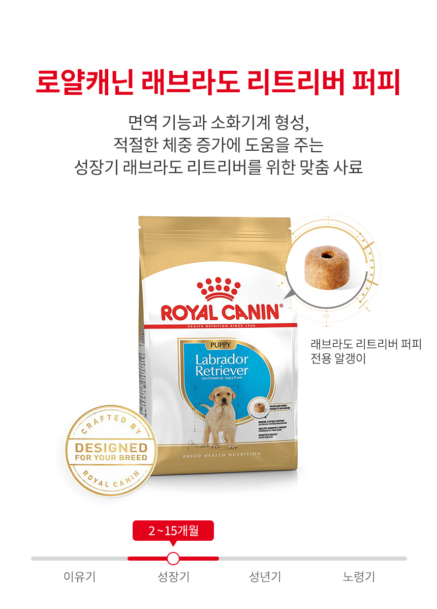 로얄캐닌 독 라브라도 리트리버 퍼피, 3kg, 1개 - 상세 이미지 3