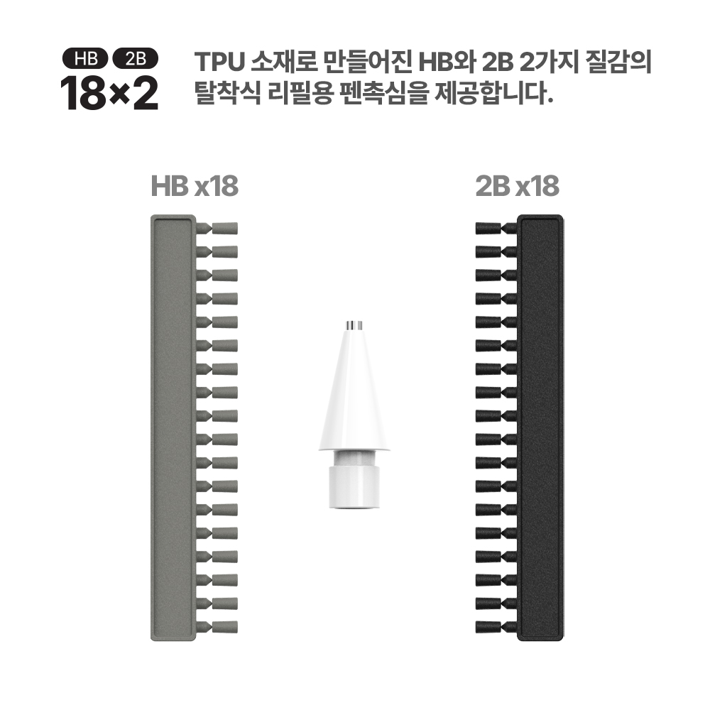랩씨 애플펜슬 펜촉 무소음 펜촉 팁 프로 1 2세대 USB-C HB+2B 36개입 - 상세 이미지 3
