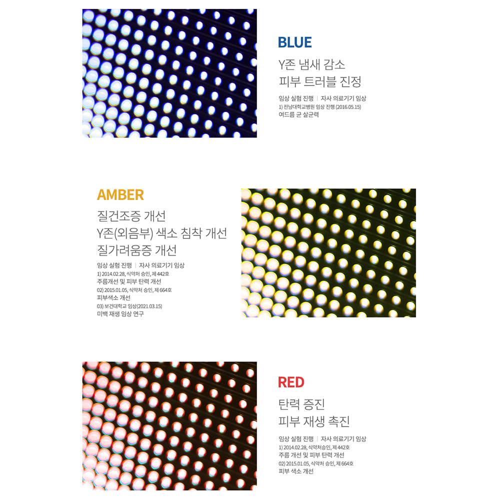 pH4 루미니엘Y Cell LED Y존 질 냄새 분비물 가려움 건조증 이너 케어 디바이스 이미지 7