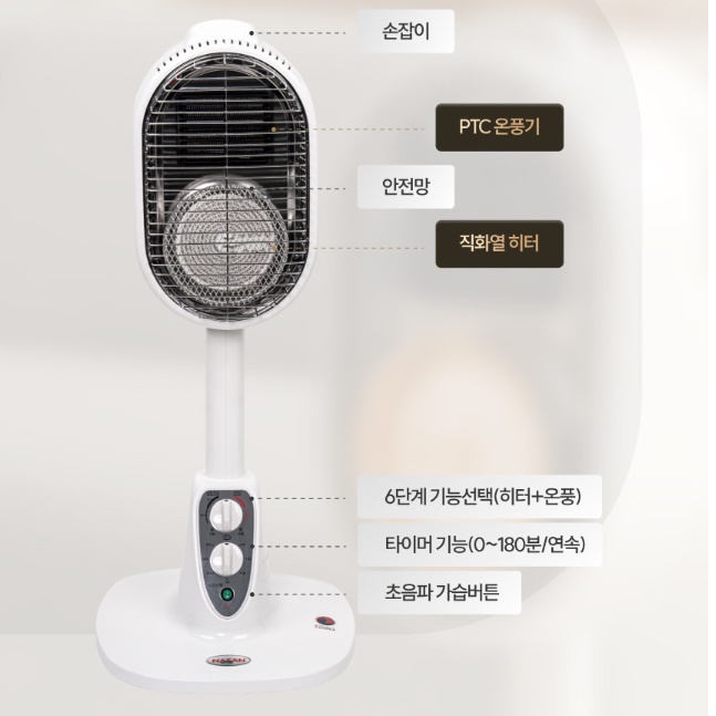 가습기 히터 절전형 저소음 온풍기 온풍 저전력 온풍기 NS-6600 - 상세 이미지 2