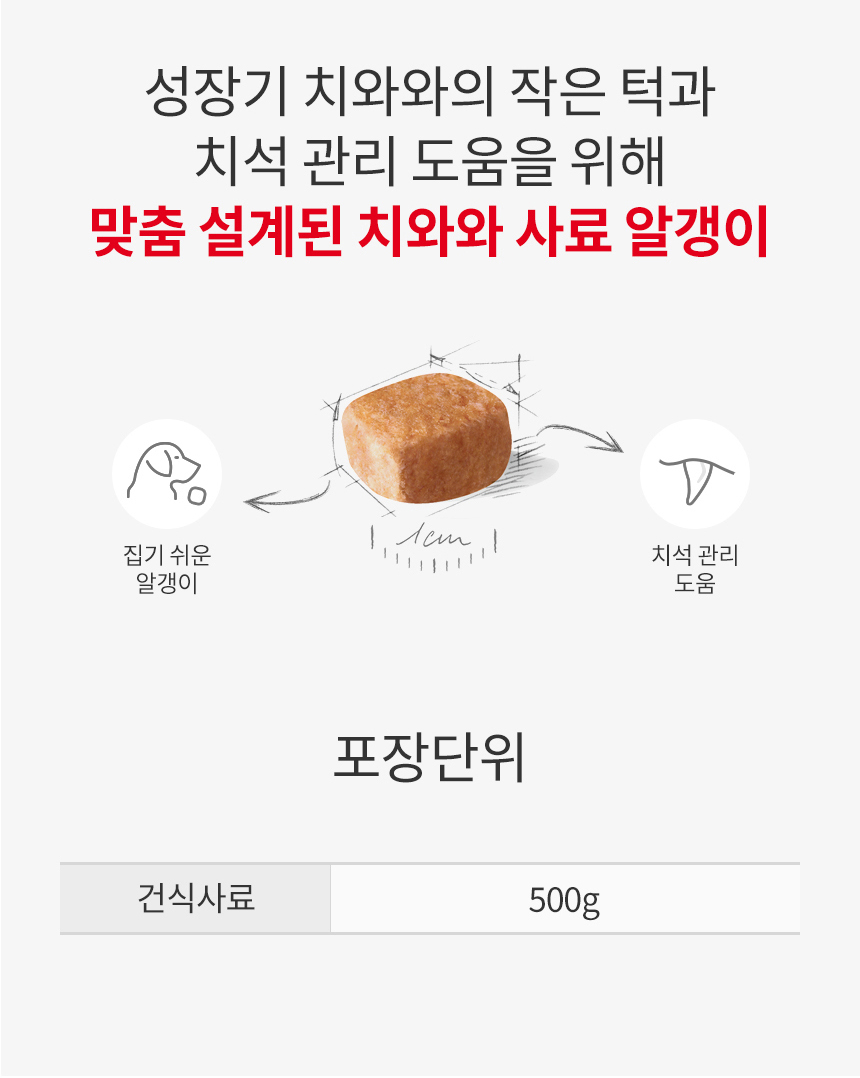 [유통기한 2026.04.29] 로얄캐닌 독 치와와 퍼피, 500g, 1개