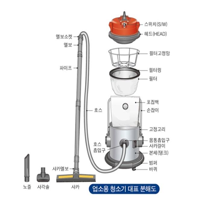 산업용진공청소기 50L 호텔 카펫트 건식 흡입력좋은청소기 - 상세 이미지 4