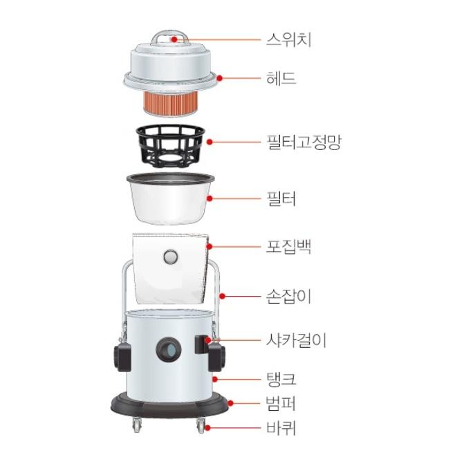 병원바닥청소기 40L 호텔 카펫 업소용 건식 진공청소기 - 상세 이미지 4