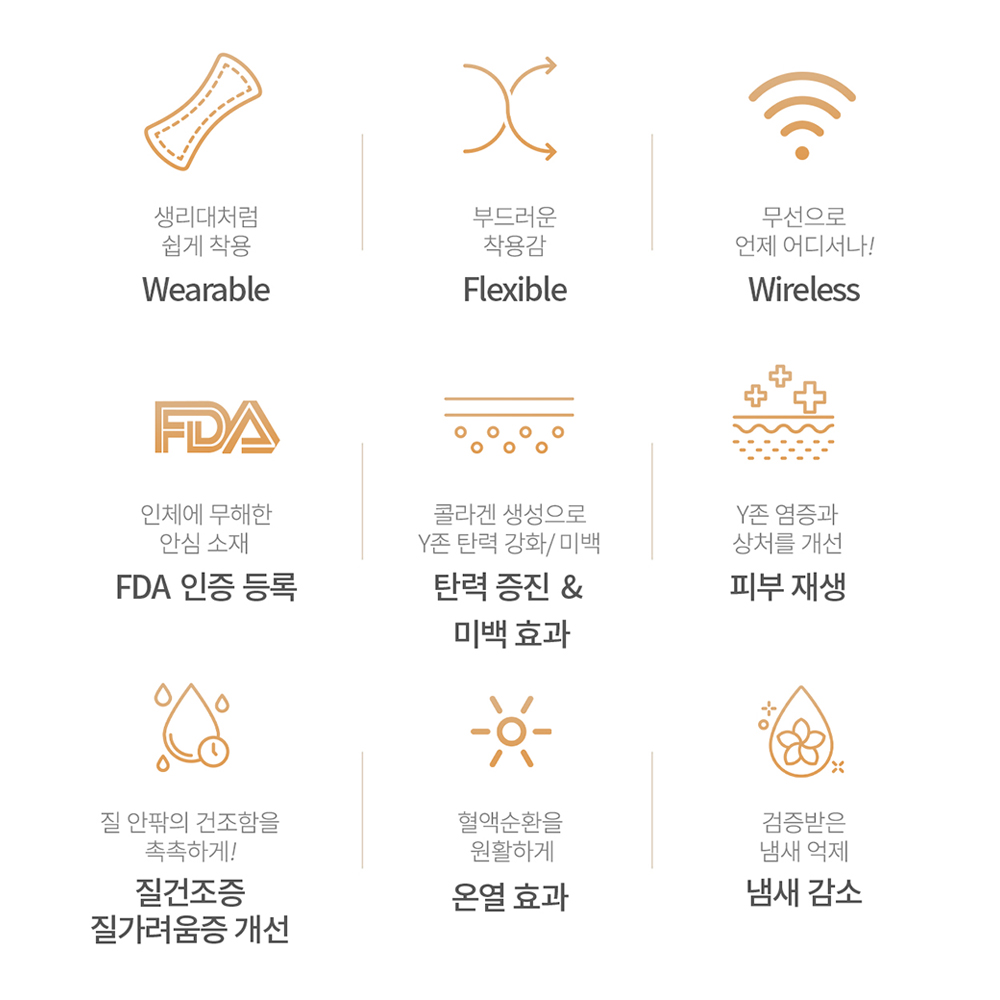 pH4 루미니엘Y Cell LED Y존 질 냄새 분비물 가려움 건조증 이너 케어 디바이스 - 상세 이미지 3