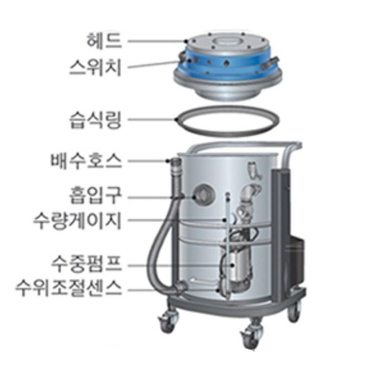 산업용청소기 100L 물탱크 저수조 잔수처리기 대형청소기 - 상세 이미지 5
