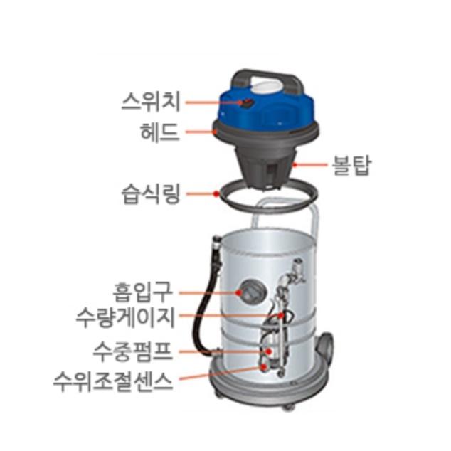 산업용 습식청소기 52L 저수조청소기 물탱크 잔수처리기 - 상세 이미지 4