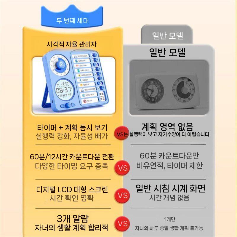 타이머 일정 관리 초등학생 자율 체크인 습관 개발 스터디 공부 스톱워치 시간 방학 어드밴스드 그레이 - 상세 이미지 3