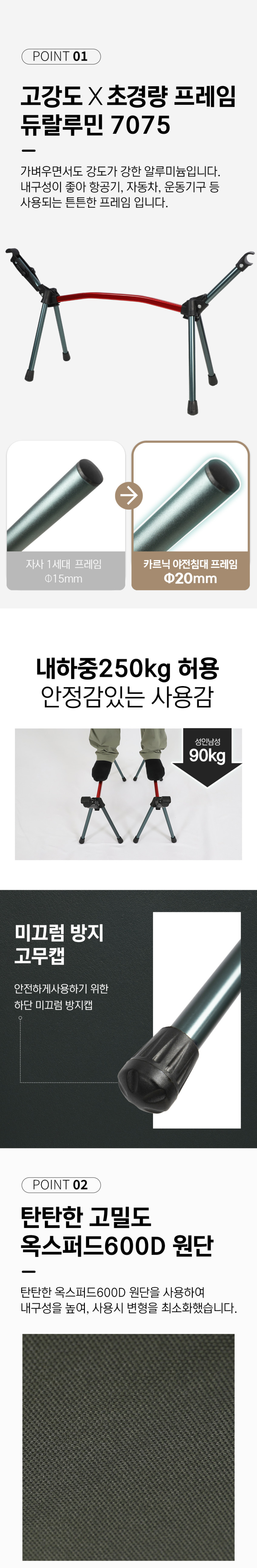 카르닉 와이드 경량 야전침대 75cm 접이식 간이 휴대용 로우 판매처 상세 정보 이미지 2