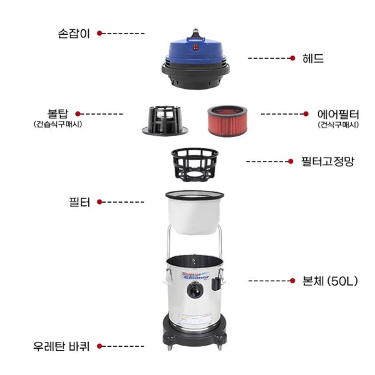 50L 산업용청소기 공장 호텔 병원 건식 습식 대형청소기 이미지 7