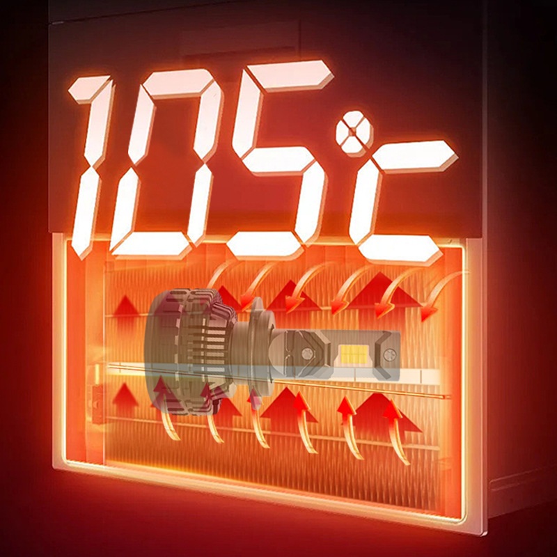 고휘도 LED 헤드라이트 자동차 헤드라이트 전력 조절 헤드라이트 디지털 디스플레이 드라이브 - 상세 이미지 3