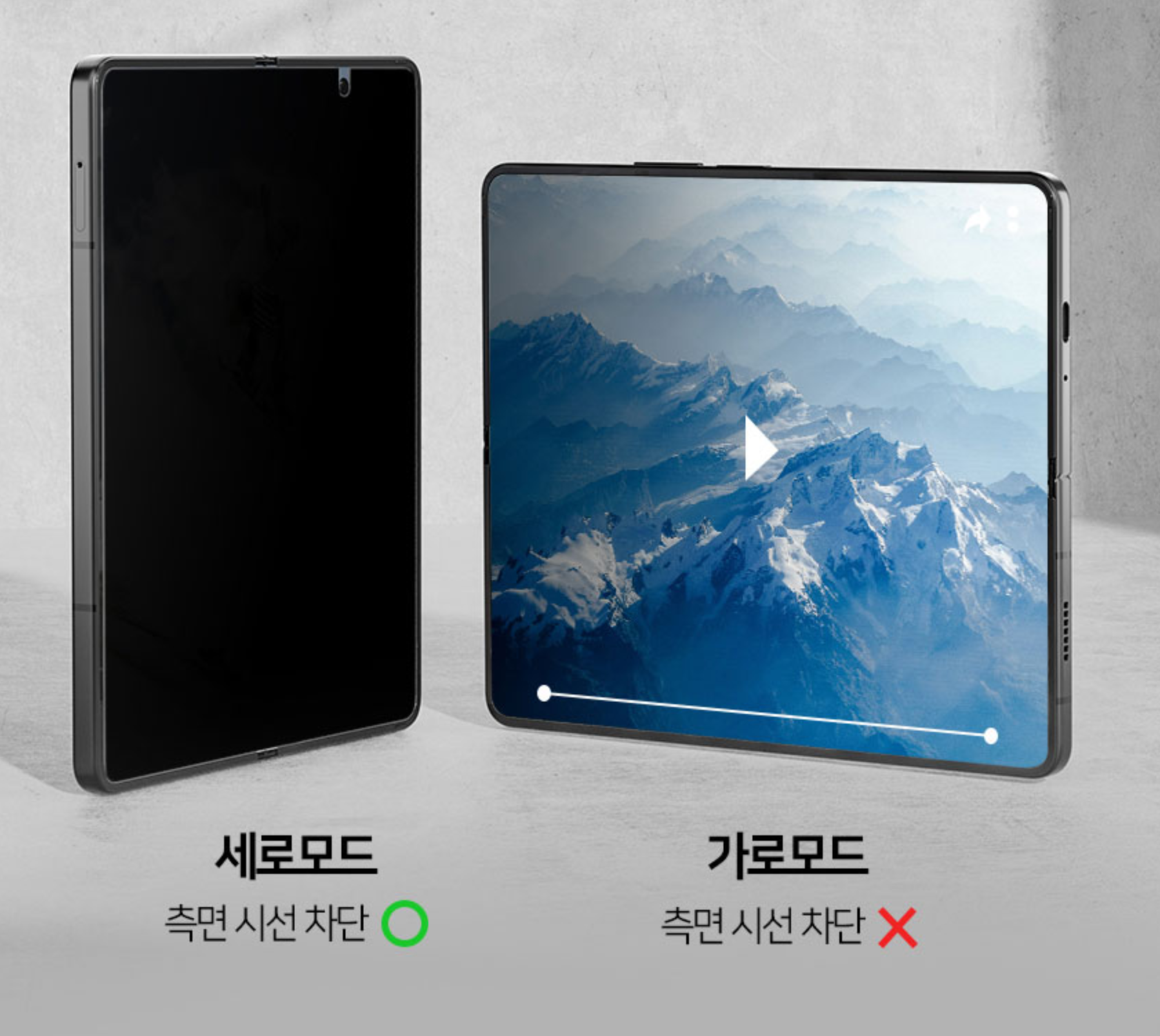 사생활보호필름 내부 풀커버 액정보호 갤럭시Z 폴드5, 1매입 - 상세 이미지 5