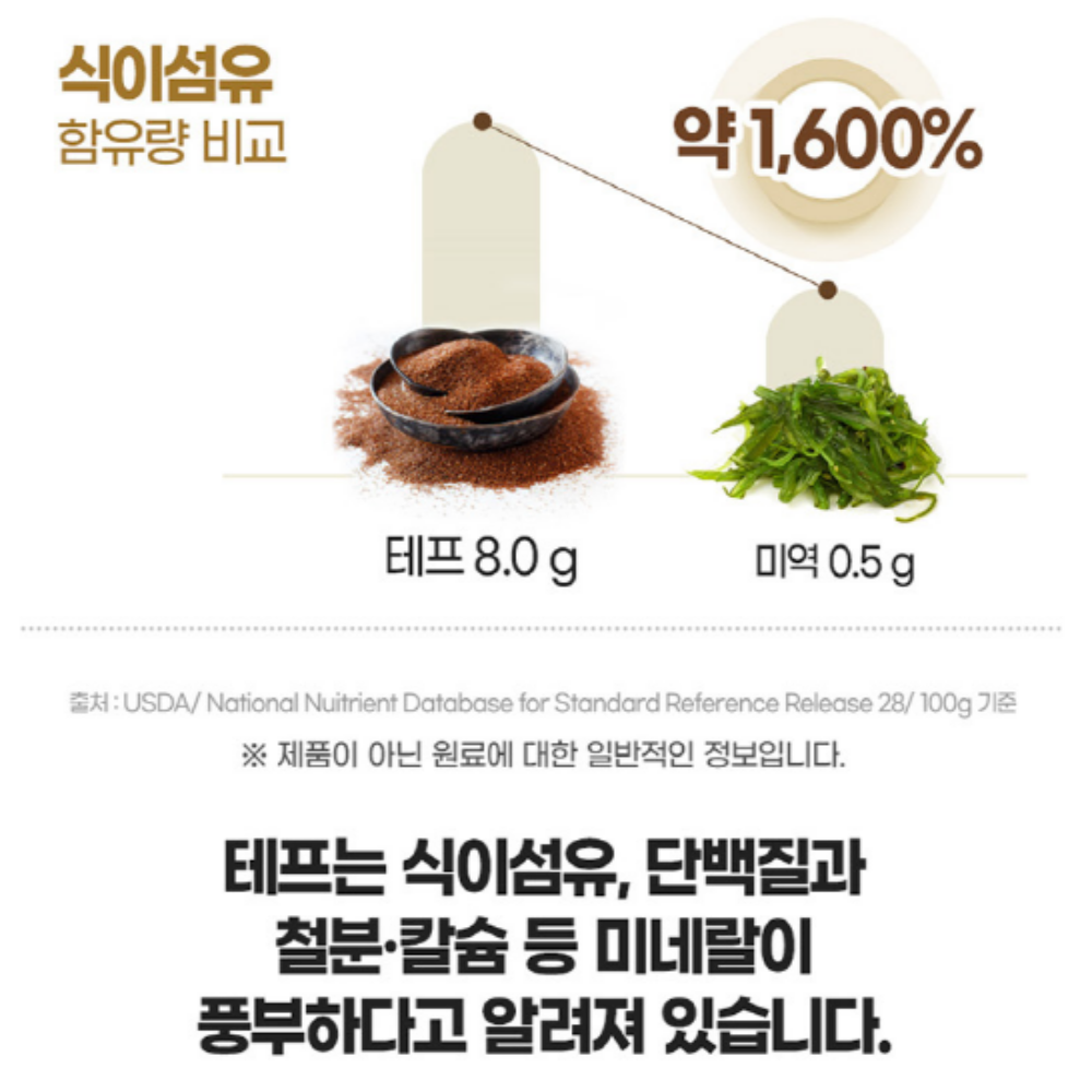 내츄럴플러스 테프 발효 효소 테프곡물 슈퍼푸드 스틱 이미지 8