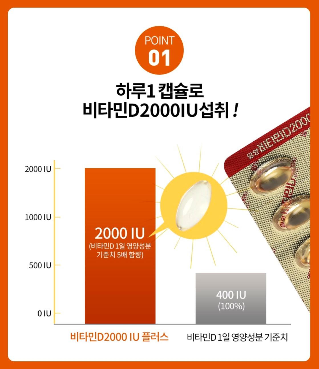 일양 비타민D 스위스 비타민D 임산부 비타민D 2000IU 이미지 6