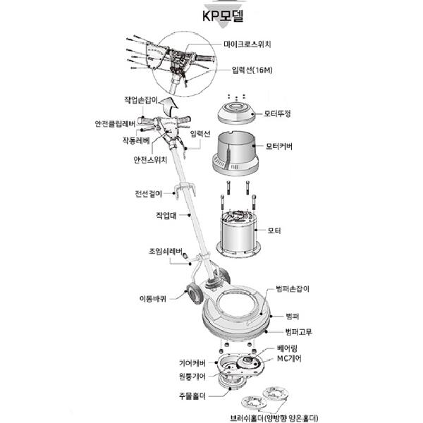 빌딩로비 마루광택기 25cm 대리석 타일 주차장 바닥광택기 이미지 7