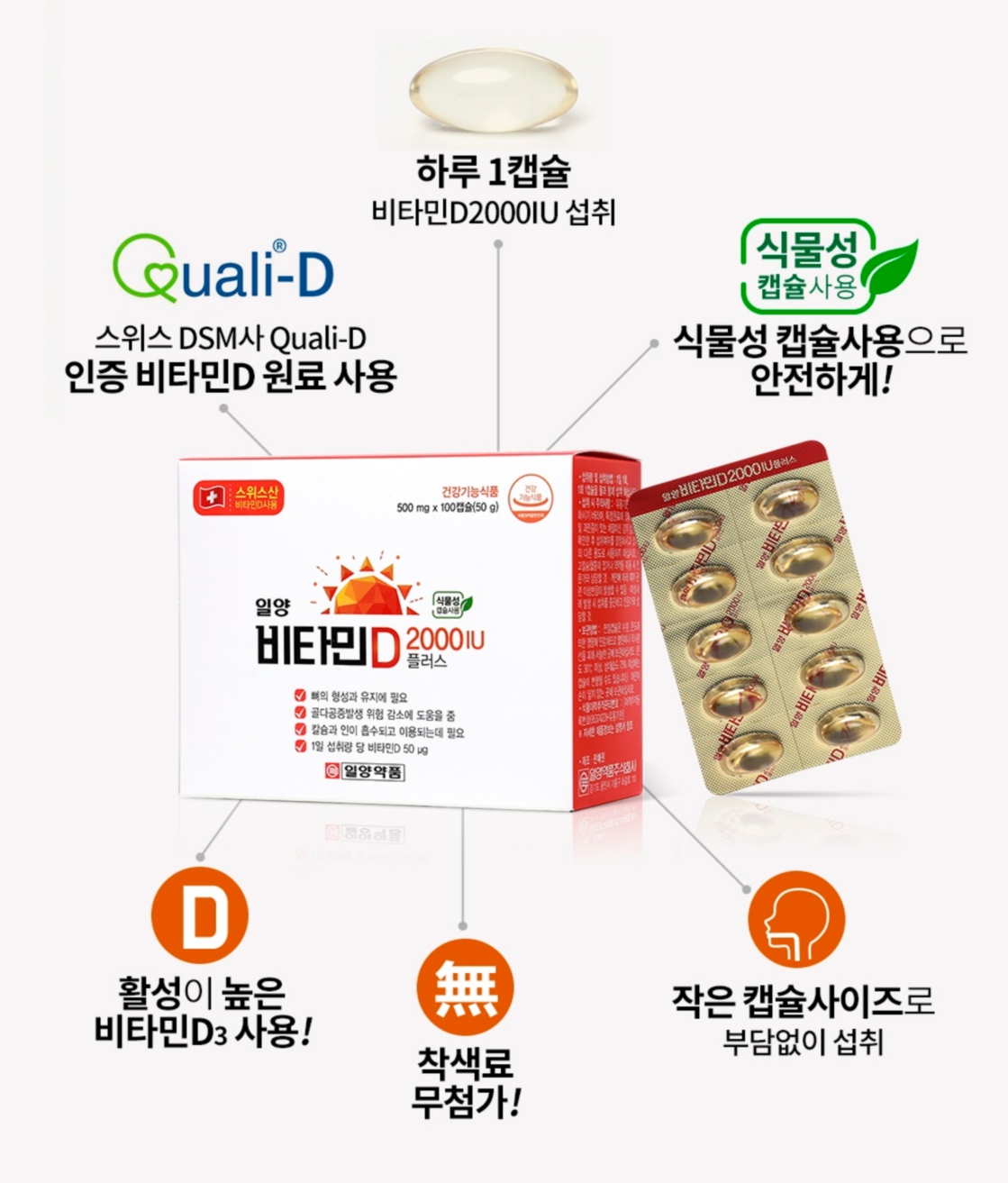 일양 비타민D 순수 비타민D 수유부 비타민D3 2000IU - 상세 이미지 5