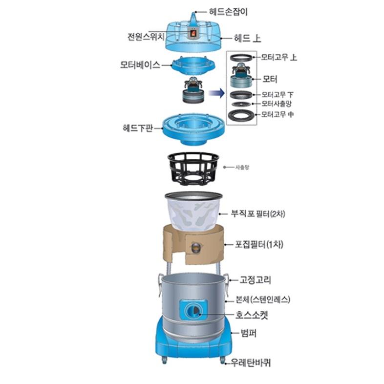 저소음진공청소기 20L 업소용 영업용 매장 사무실바닥청소기 - 상세 이미지 5