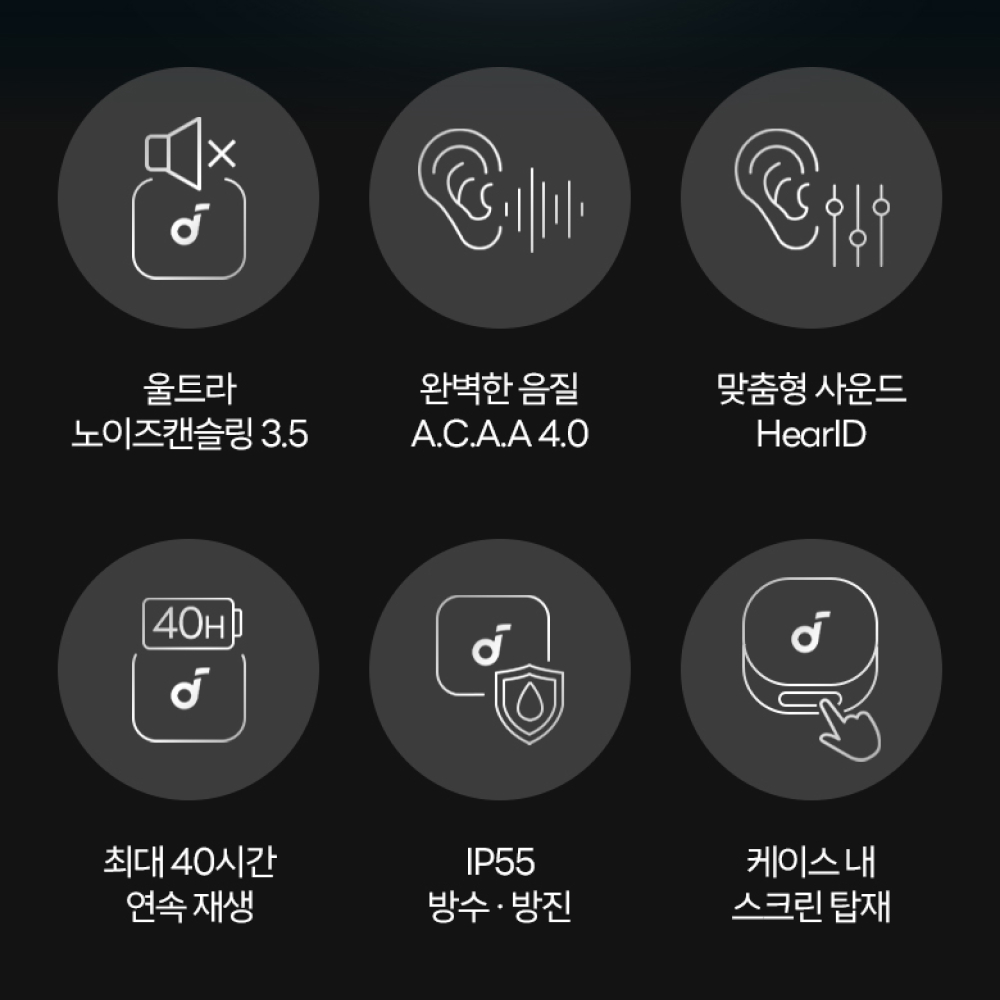 앤커 사운드코어 리버티4 프로 노이즈캔슬링 블루투스 이어폰 A3954