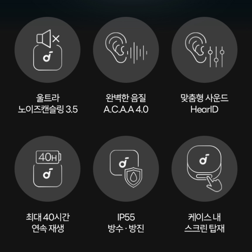 앤커 사운드코어 리버티4 프로 노이즈캔슬링 블루투스 이어폰 A3954 사진 2