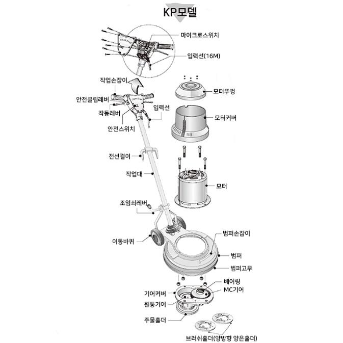 바닥광택기 35cm 대리석 마루광택기 업소용 바닥청소장비 이미지 7