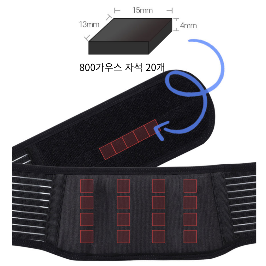 의료용 자기발생 자석 허리 보호대 복대 벨트 - 상세 이미지 4