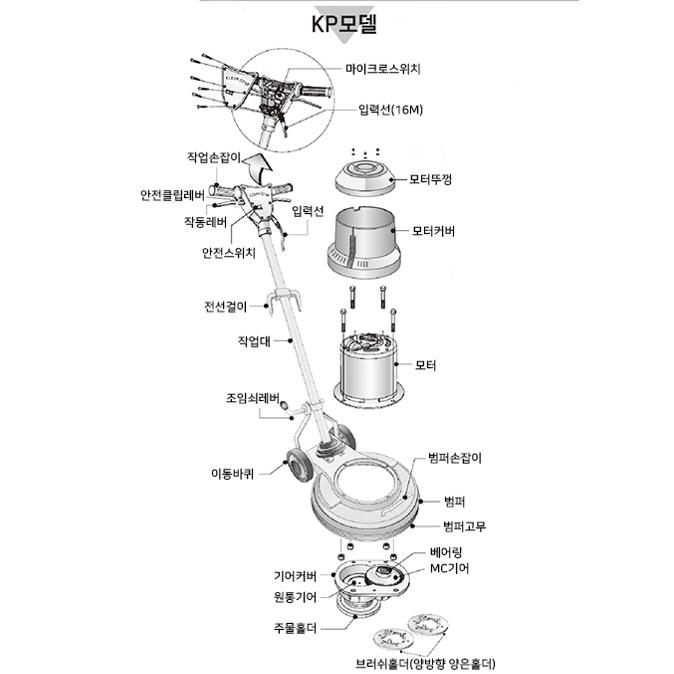 빌딩 계단청소기 25cm 전기식 마루광택기 대리석 바닥광택기 이미지 7